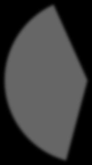 2005 44 437 41 359 3 078 2006 43 754 40 634 3 119 2007 43 213 40 104 3 109 2008