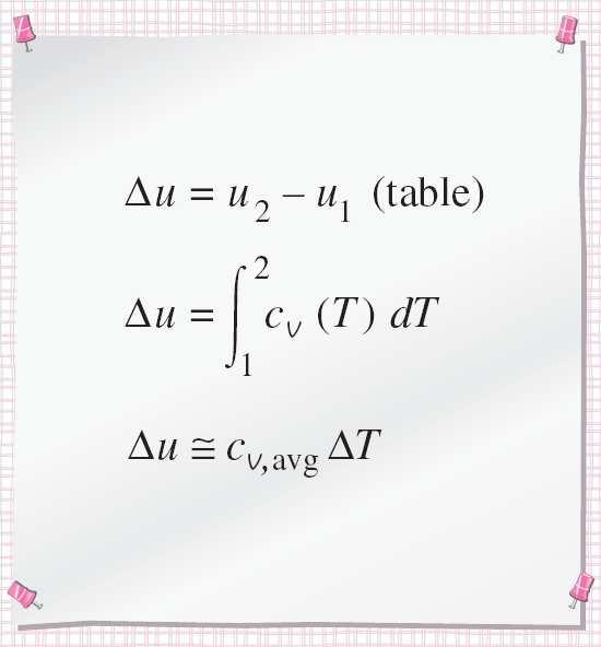 Approximation: C v,avg antas vara konstant.