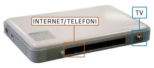 Inkopplingsinstruktion HES-3109 (vit 8 portar) 1) Koppla in din dator eller router i någon av portarna ett till två (märkt internet/telefoni i bilden).