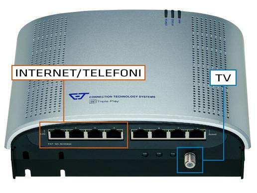 Inkopplingsinstruktion ESH-2109 (grå) 1) Koppla in din dator eller router i någon av portarna ett till fyra (märkt Internet i bilden). Har du flera datorer behöver du i regel en router.