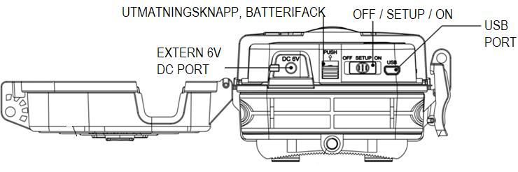 utlöses av en mycket känslig passiv PIR rörelsesensor.