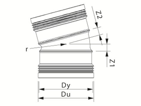 Böj 88,5 Wavin nr. RSK nr. Dy Du L2 r Z1 Z2 Förp.