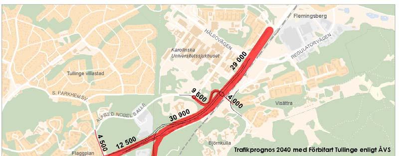 Vägen utgör idag den enda förbindelselänken mellan Rikstens bostads- och verksamhetsområde söder om Tullinge och väg 226.