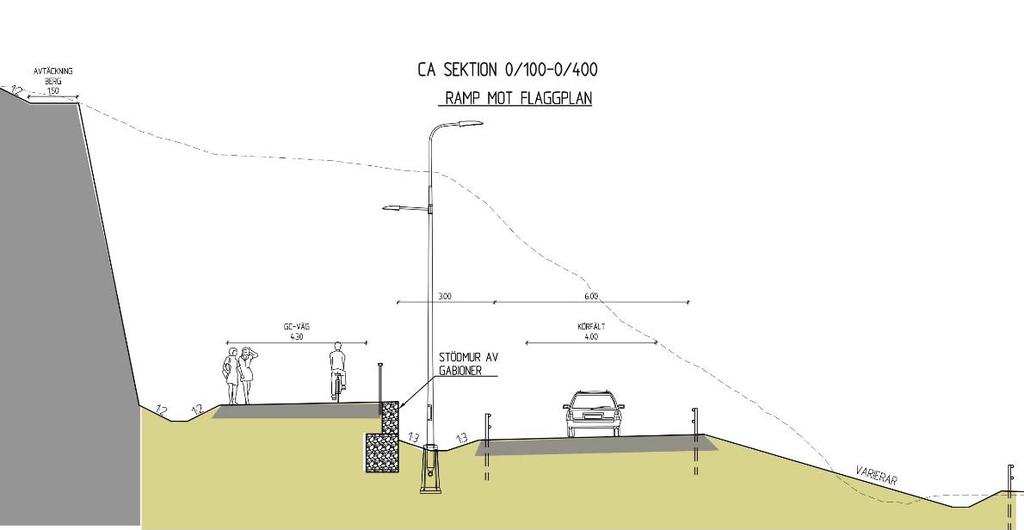 Jordlagerförhållanden varierar från fast lager av morän och berg både väst och öster om trafikplatsen. I området för trafikplatsen finns mäktiga lager av lös lera. Mäktigheten ökar mot söder.