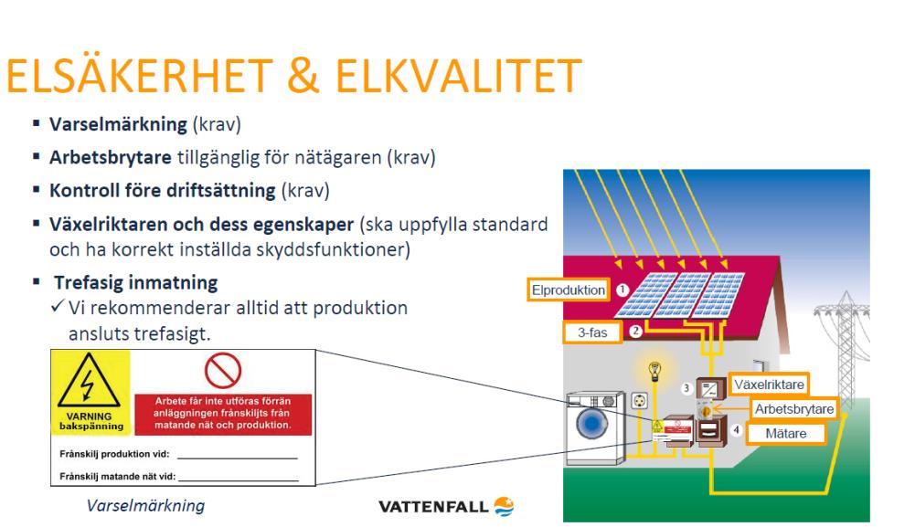 bygglov & investeringsstöd Vattenfall samarbetar med