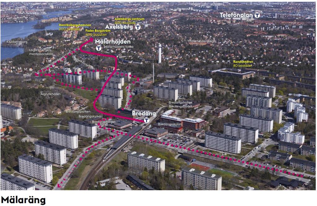 Bredäng-Mälarhöjden (Mälaräng) Utmaningen o Mellan tunnelbanestationerna Mälarhöjden och Bredäng halveras medelinkomsten och andelen stockholmare födda utanför Europa femdubblas.