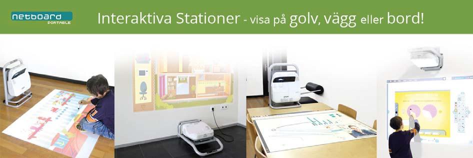 Introduktion Tack för att ni valt att investera in en NetBoard Portable från oss.