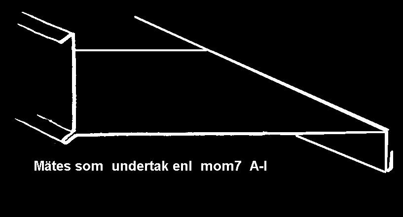Mom 1 Tabellradens kvm-priser avser betalning för samtliga beslagna ytor på tak.