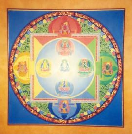 LÄRAN DHARMA De fyra ädla sanningarna Allt liv innebär dukkha (lidande) Orsaken till