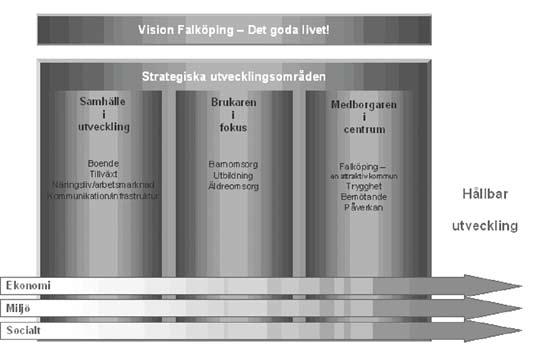 handlas i dagsläget av Cittaslow-organisationen.