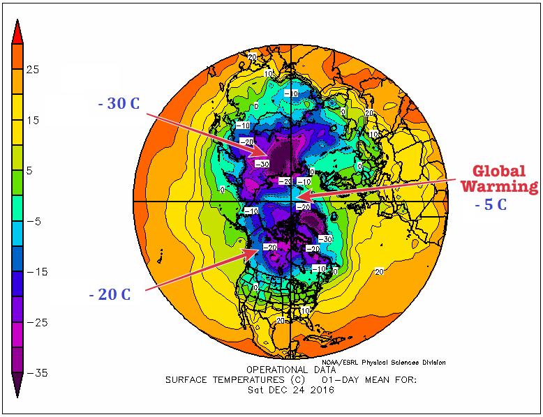 Beror den kalla vintern på norra halvklotet 2016 17 på global uppvärmning Det extremt kalla vintervädret i USA och Ryssland i år, 2016, påstås orsakas av global uppvärmning, men beror på ett välkänt