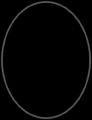 Complexity 2. Novelty 3.