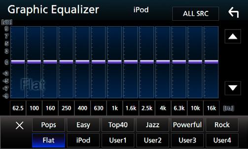 Ljudkontroll Initialize Den aktuella EQ-kurvan återgår till platt. ALL SRC Använd den justerade equalizern för alla källor. Tryck på [ALL SRC] och tryck sedan på [OK] på bekräftelseskärmen.