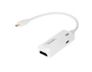 iplug-charge USB adapter för att kunna ladda ipad via dator 150:- iplug MHL Real cable - Antennkablar