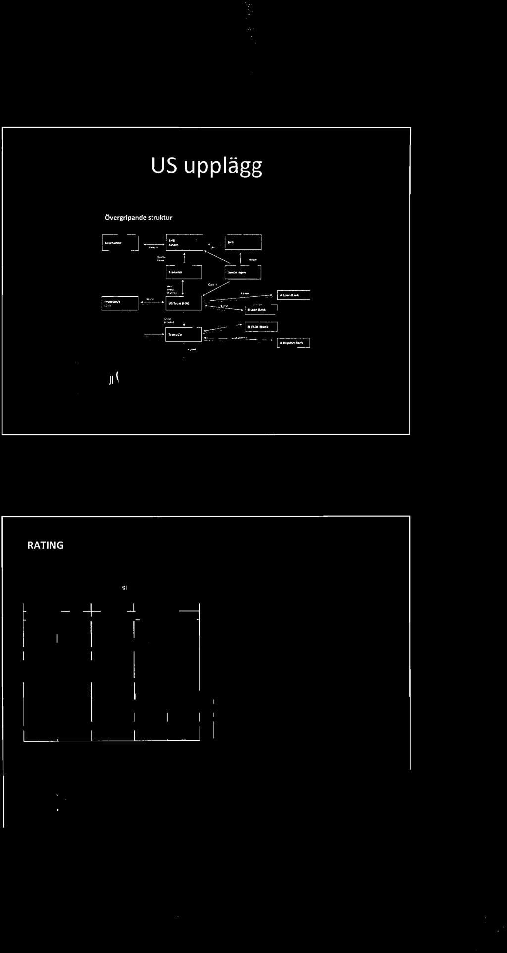2 Neg outlook M AaJ Stabl, A+ A1 A2 A AJ