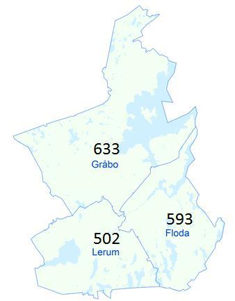 Geografi Upplevelsen av trygghet skiljer sig mest åt mellan kommunens centralort (67 index) och annan tätort (60 index). 5.