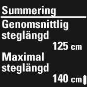 Snittkadens (genomsnittlig stegfrekvens) Maxkadens (maximal stegfrekvens) Visas om Polar stegsensor Bluetooth Smart används Genomsnittlig steglängd Maximal steglängd Visas om Polar stegsensor