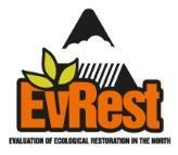 EvRest: Evaluation of Ecological Restoration in the North Anslag från Nordiska ministerrådet