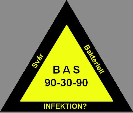 Sepsis = infektion + SIRS (systeminflammatorisk inflammation) Varningstecken SIRS = 2/4 av nedanstående kriterier, Temp > 38 C eller < 36 C Andningsfrekvens > 20/minut Takykardi > 90/minut Lpk > 12 x