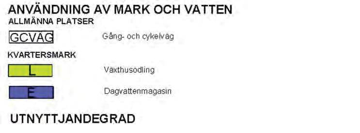 Planbestämmelser