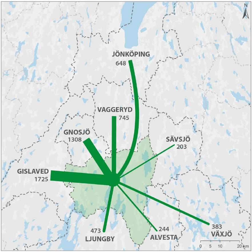 7.2.3. Arbetspendling Den totala inpendlingen till kommunen är något större än den totala utpendlingen. I figur 47 nedan visas pendlingen till och från Värnamo kommun.