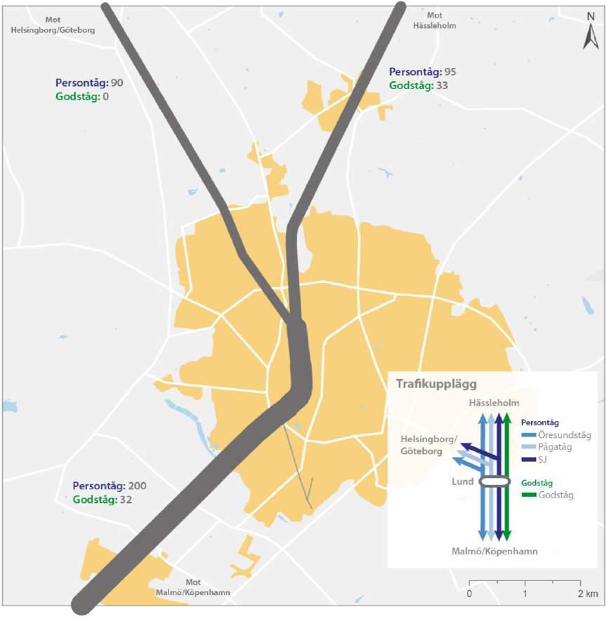 7.4.4. Spårsystem och trafik Strax norr om Lund ansluts de två järnvägarna Södra stambanan och Västkustbanan.