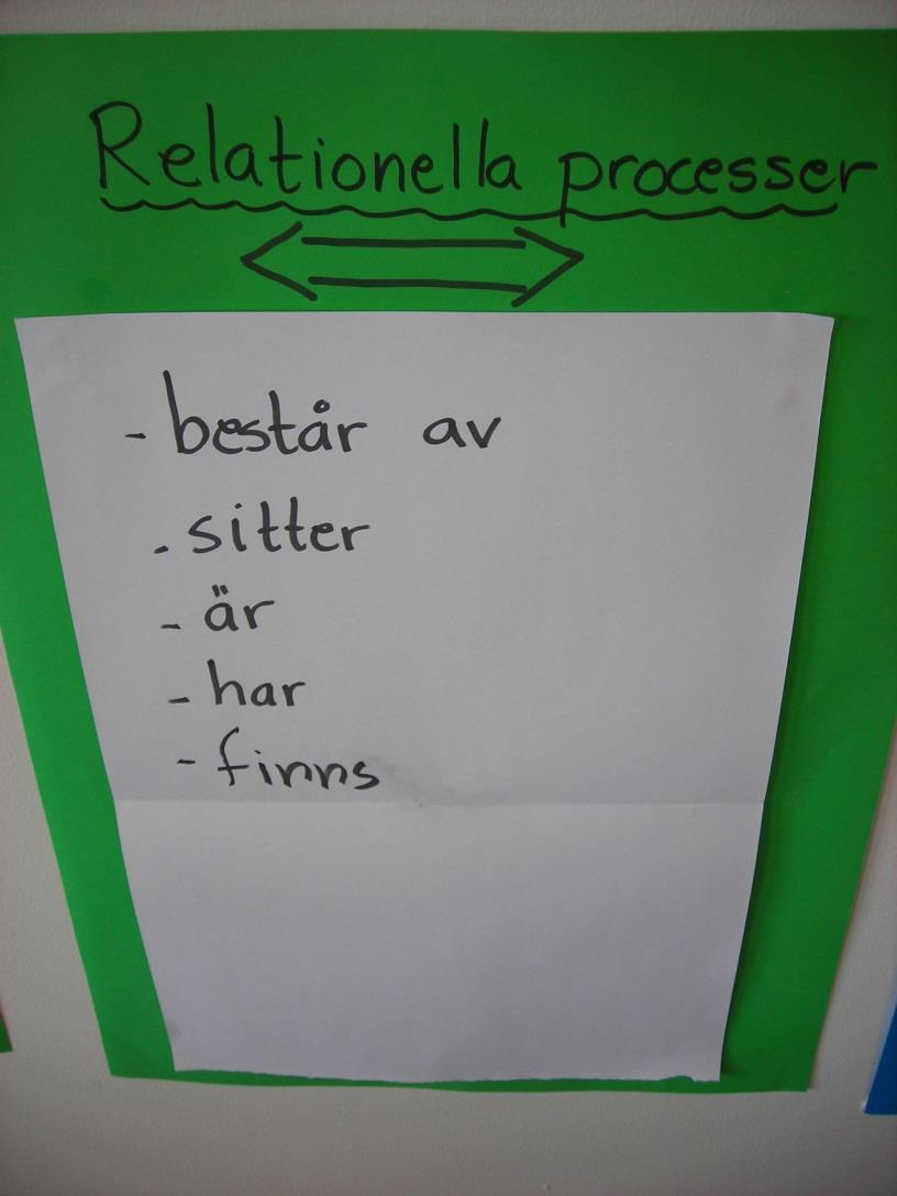 Bild: Låt språket bära