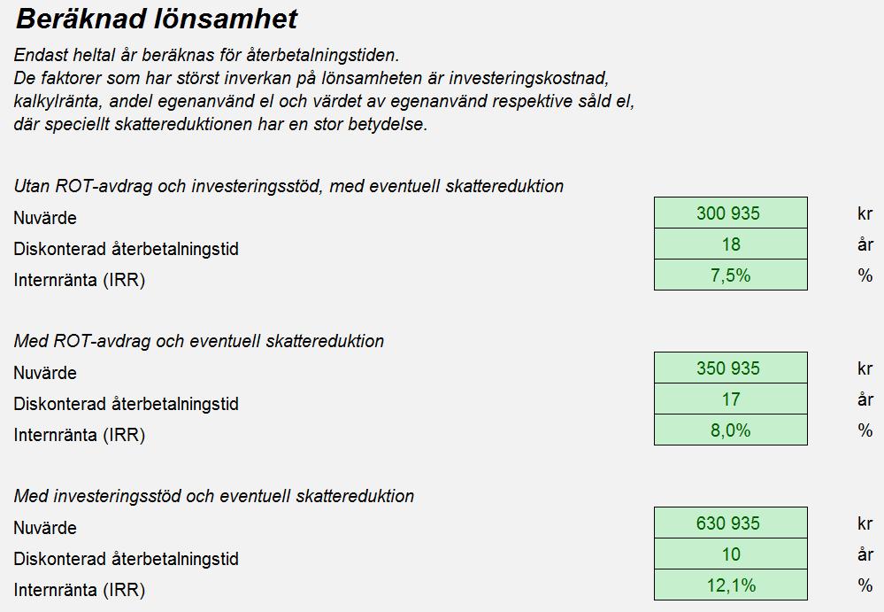 Kassaflöden, se exempel i Figur 8. 4. Diagram, se exempel i Figur 9-Figur 10.