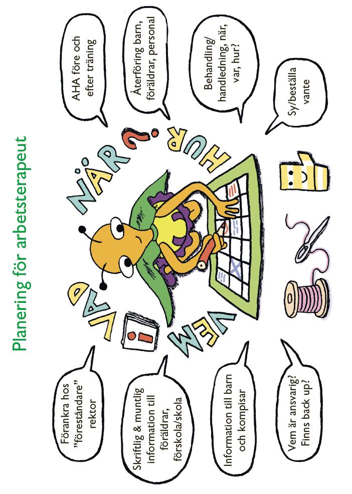 Arbetsblad 1c: Planering för