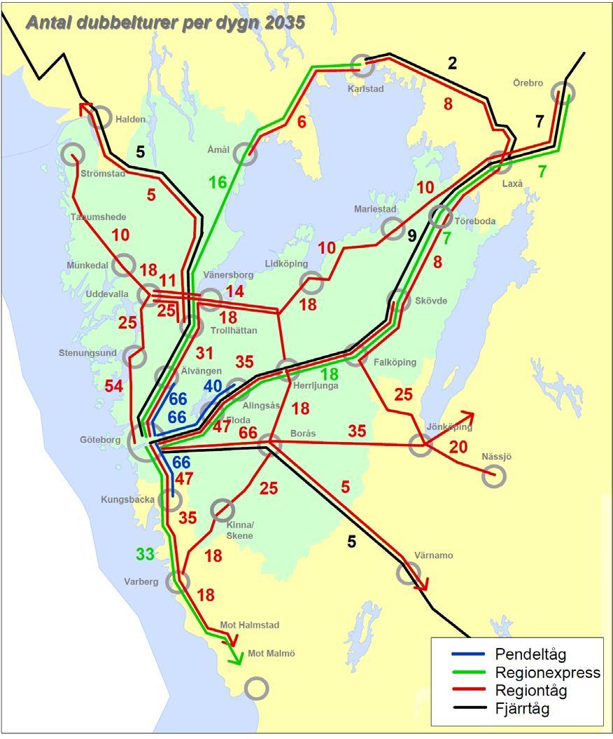 2.5. Västsverige Även i Västsverige har det skett förändringar av den regionala trafiken under senare år, bland annat i samband med att dubbelspåret Göteborg Öxnered blev klart 2012.