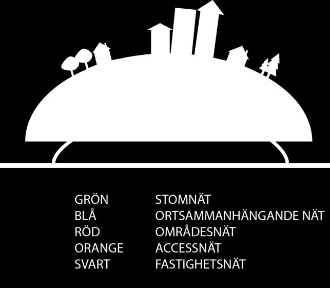 FABS - fiber till alla i Blekinge och Skåne För att utbyggnaden med 100Mb/s till 2020 ska bli verklighet kan vi ge STÖD till din kommun med Restanalyser &