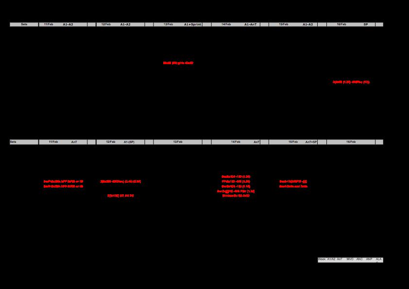2017-11-22 MICRO CYKEL Frames Physiology doesn t change