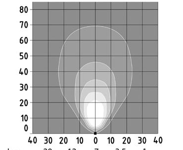 spann 273-502 Arbetslampa ABL 500SL LED 0,45 kg 12-24 V 0,25 A 101x97x57 mm 6W 650 lumen -40 C till +85 C Aluminium R10, R23 273-726 0,9 kg 3000 lumen 110 mm 12-100 V 1,5 A 36 W 68, 69K