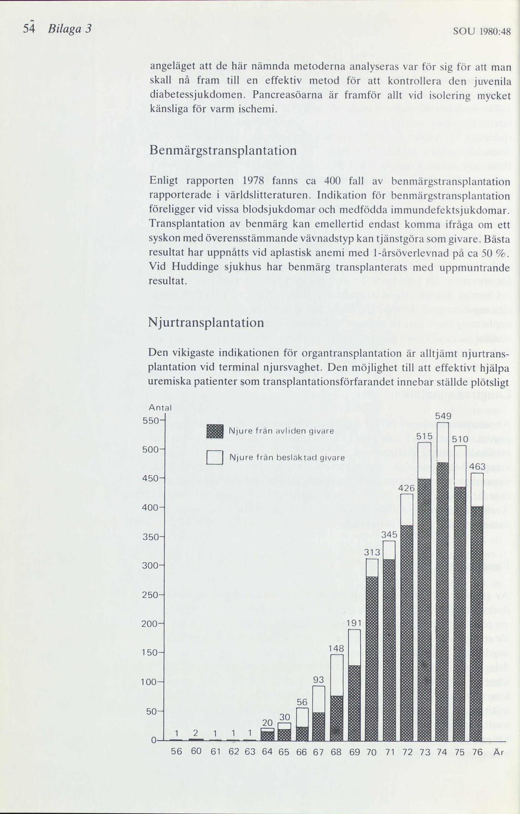 så Bilaga 3 S()lJ 1980:48 angeläget att de här nämnda metoderna analyseras var för sig för att man skall nå fram till en effektiv metod för att kontrollera den juvenila diabetessjukdomen.