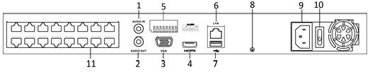 [Ange text] Förklaring 1 Ljud in 2 Ljud ut 3 Gränssnitt för VGA 4 HDMI-gränssnitt 5 Larm -I/O 6 Nätverksgränssnitt för LAN 7 Gränssnitt för USB 3.