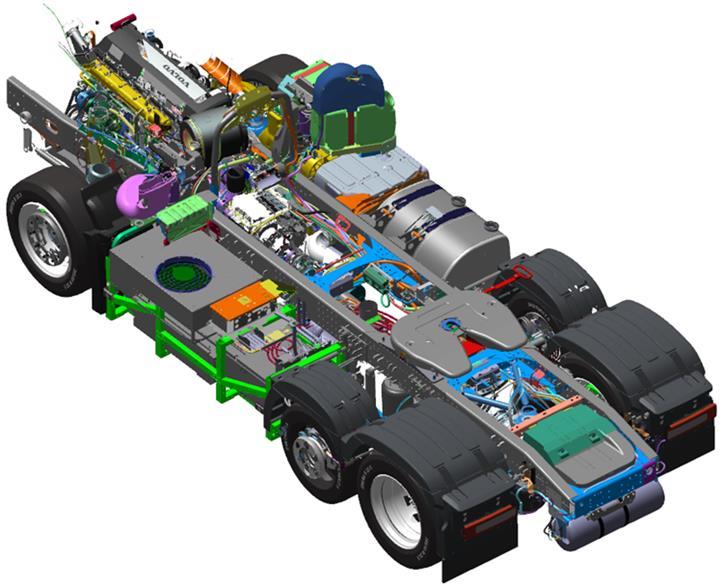 Dragbilen hybriddrivlinan Under 2016 installerades hybriddrivlinan i dragbilen.
