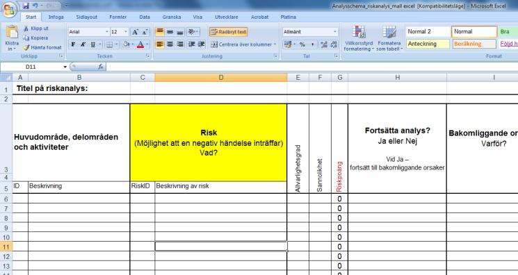 5 (16) 1.3.4 BESKRIV RISKEN FÖR VARJE HUVUDOMRÅDE, DELOMRÅDE ELLER AKTIVITET Identifierade risker skrivs in.