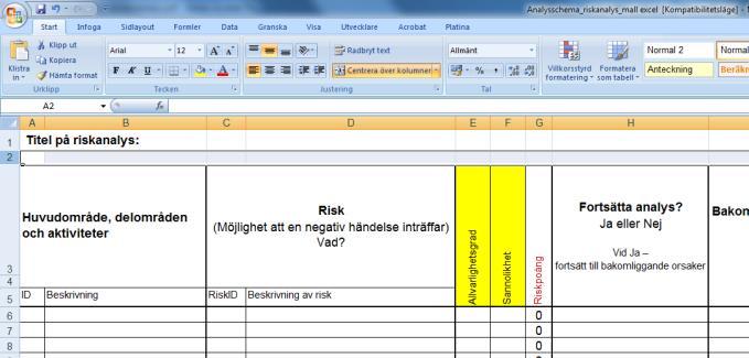 6 (16) 1.3.5 BEDÖM RISKENS STORLEK UTIFRÅN ALLVARLIGHETSGRAD OCH SANNOLIKHET FÖR INTRÄFFANDE. Du bedömer händelsen utifrån allvarlighetsgrad (konsekvens för brukare) och sannolikhet för upprepning.