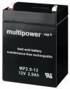 1250mah Priset är angivet per styck. ED174102 NiMH ackumulator 1,2V/1300mAh, AA/LR6 31.25 kr inklusive moms TXA-815ACCU Uppladdningsbart bly batteri, 12V, 12V/2.