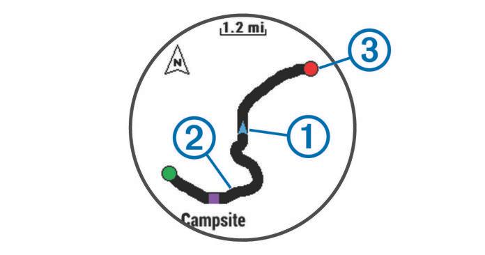 Kompass Enheten har en kompass med tre axlar och automatisk kalibrering.