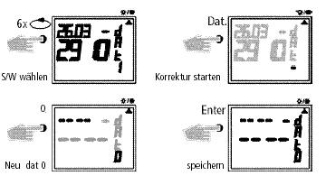 Anvisning: Vid första idriftsättning är ingen omkopplingsbestämmelse för den automatiska sommar-/vintertidsautomatiken programmerad.