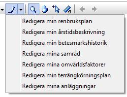 1.2.4 Meny för redigering av mina teman Under menyn finns redigeringar av olika temagrupper samlade. Redigering innebär att något skapas, ändras eller tas bort. Vad som redigeras framgår av rubriken.