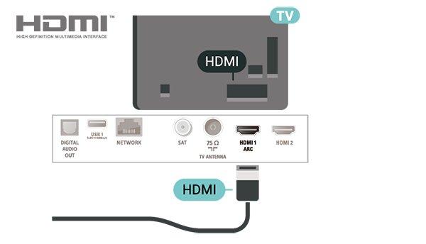 Med HDMI ARCanslutningen behöver du inte ansluta en extra ljudkabel som överför TV-ljudet till hemmabiosystemet. HDMI ARC-anslutningen kombinerar båda signalerna.