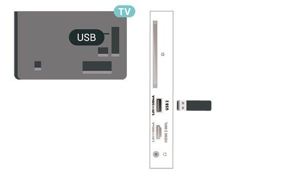 1 - Anslut USB-hårddisken till en av USB-kontakterna på TV:n. Anslut inte andra USB-enheter till de andra USB-portarna medan formateringen pågår. 2 - Slå på USB-hårddisken och TV:n.