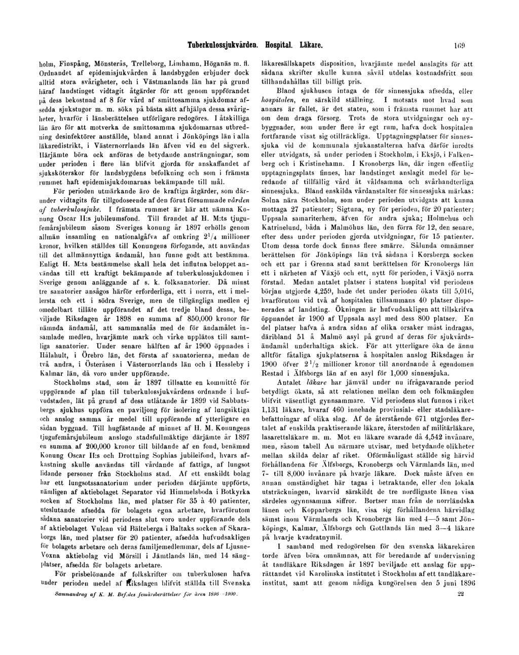 Tuberkulossjukvården. Hospital. Läkare. 169 holm, Finspång, Mönsterås, Trelleborg, Limhamn, Höganäs m. fl.