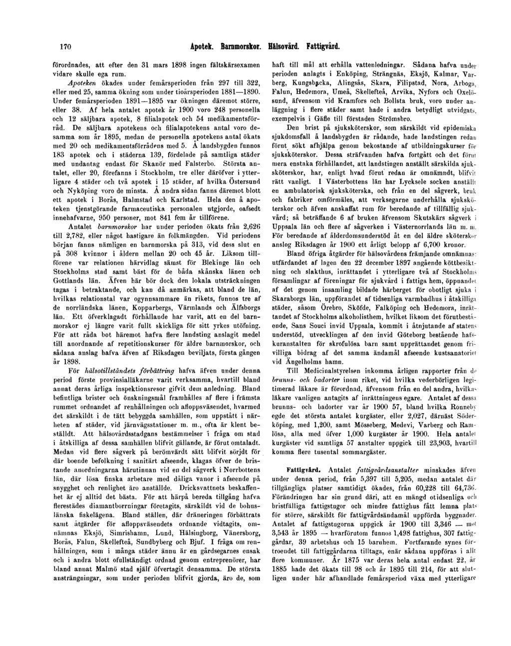 170 Apotek. Barnmorskor. Hälsovård. Fattigvård. förordnades, att efter den 31 mars 1898 ingen fältskärsexamen vidare skulle ega rum.