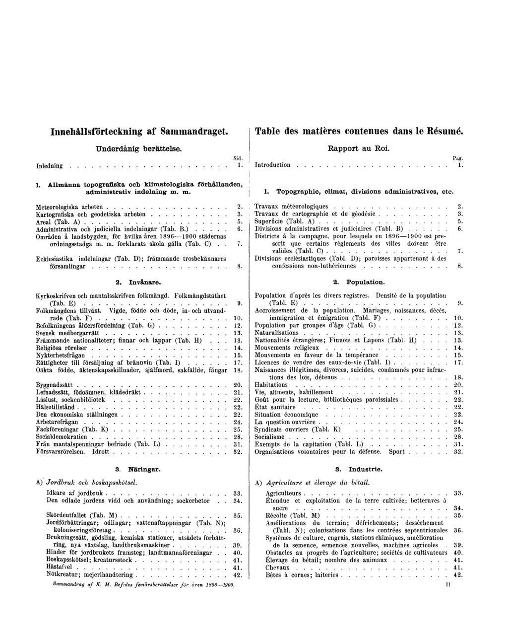 Innehållsförteckning af Sammandraget. Underdånig berättelse. Sid. Inledning 1. 1. Allmänna topografiska och klimatologiska förhållanden, administrativ indelning m. m. Meteorologiska arbeten 2.