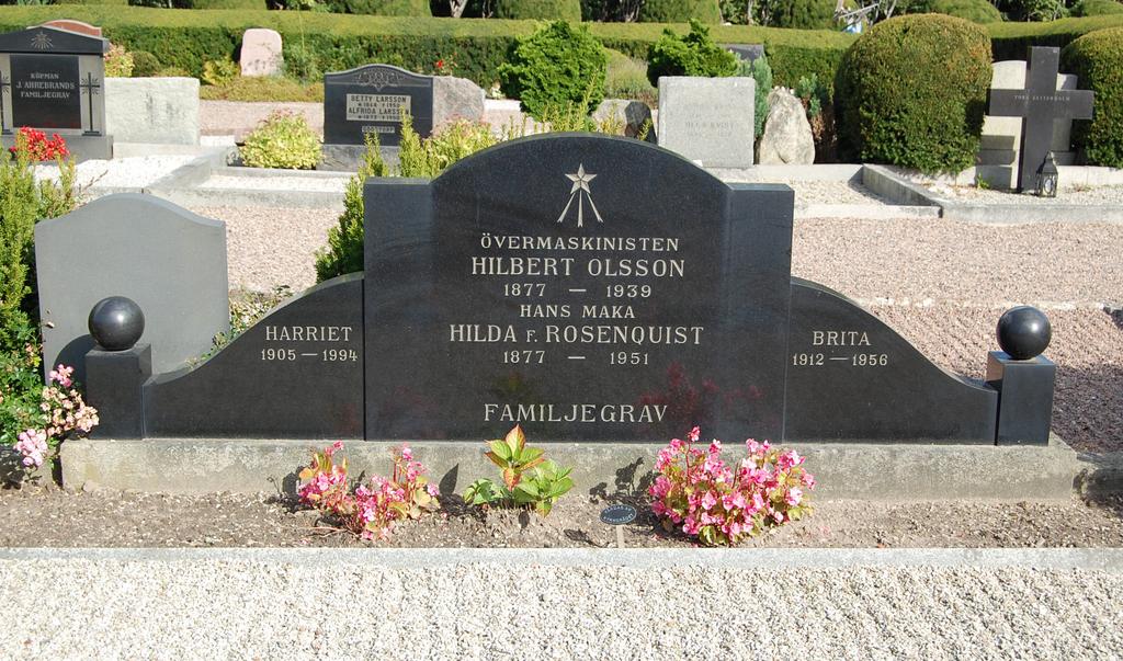 Att sätta en stenram kring gravplatsen blev populärt kring sekelskiftet 1900 men görs idag inte längre i någon större utsträckning.