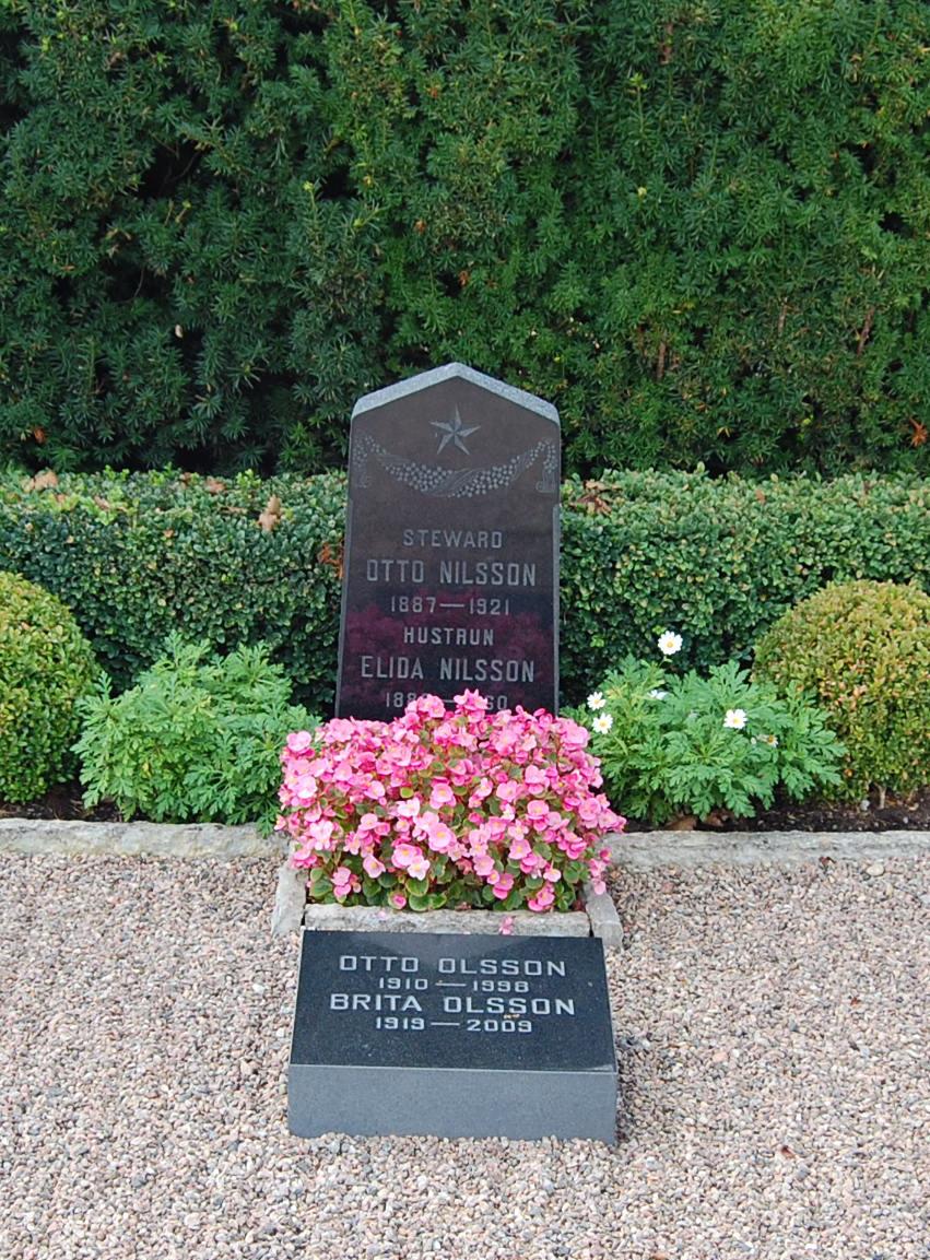 Urvalskriterier (inom parentes anges exempel på motiveringar): Ca 1930 eller äldre Järndetaljer Miljöskapande funktion (hög, ger ålderdomligt intryck, skapar sammanhang tills.
