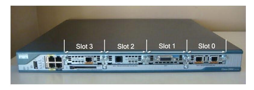 Cisco routers interface WAN interface används för att ansluta routers till externa nätverk oftast över ett större geografiskt avstånd än LANs.